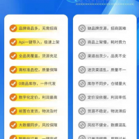 聚合供應(yīng)鏈，120萬款商品一鍵上架免招商
